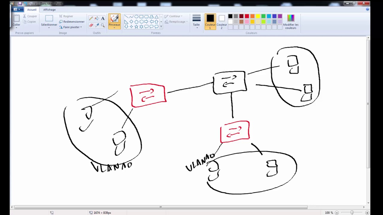 CCNA2 - chapitre3 - Ep 25- VLAN natif