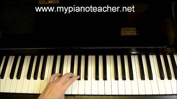 E Harmonic Minor Scale