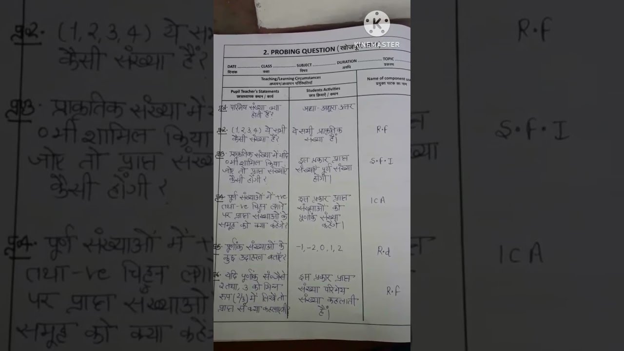 B ed Microteaching probing Skill b ed lesson Plan maths shorts B ed Microteaching probing Skill b ed lesson Plan maths shorts