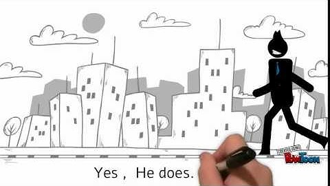 YES NO QUESTIONS SIMPLE PRESENT