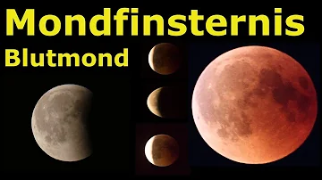 Warum gibt es eine Mondfinsternis?