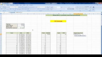 How to use PV formula in Excel in Hindi | Learn to use PV Formula in Excel on your fingertips