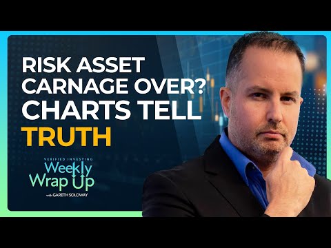 As Buy The Dippers Pile In Charts Show Nasty Carnage Ahead Here Is The Institutional Analysis