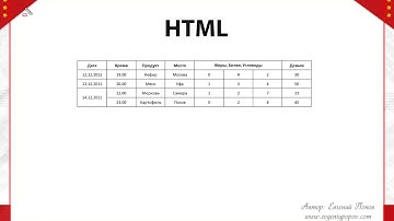 Курс HTML - Урок №9 Таблицы Часть 1 (Евгений Попов)