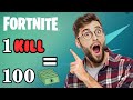 كل 1 كيل = 100 دولار !!