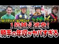 【競馬】億越え⁉ヤバすぎ⁉騎手の年収ランキングトップ10【2021年版】