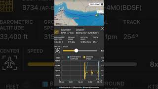 Karachi-Bound K2 Airways Cargo plane goes missing over Arabian Sea