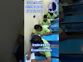 Instrument  Batch Examination