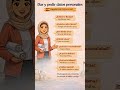 Aprende a presentarte en español 🇪🇸 | Datos personales fáciles