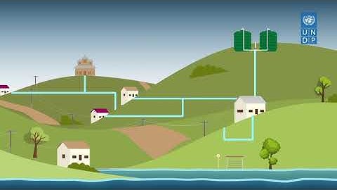 The UNDP Gov4Res Project