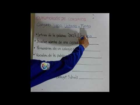 Vídeo: GrpClassifierEC: Un Novedoso Enfoque De Clasificación Basado En El Espacio De Agrupación De Conjuntos