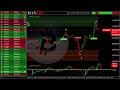 🟢 BITCOIN LIVE EDUCATIONAL TRADING CHART WITH SIGNALS , ZONES AND ORDER BOOK