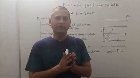 IIT/NEET Physics || Lecture 19 | SG Sir| MVA Burhanpur