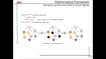 Graph Moving Object Segmentation