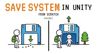 Celebrity How to Build a Scalable Save System in Unity (From Scratch) Profile