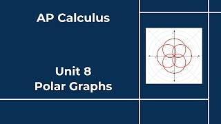 AP Calculus - Unit 8 - Section 4 - Polar Graphs