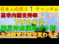 【高市内閣支持率が下げ止まる】支持率65.2％で微増となり野党は伸び悩み保守党は伸びる気配を見せる　#高市内閣