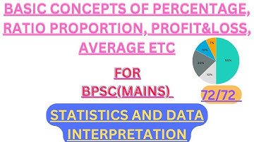 Basic Concepts of (%age, profit loss, average,ratio proportion.. etc) for BPSC Mains(statistics) DI