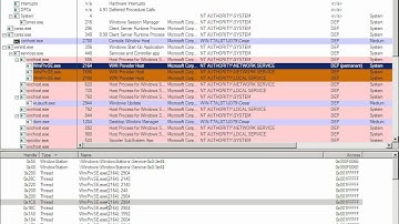 15 Objects DACLs - Easy and Quick Vulnerability Hunting in Windows