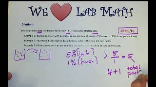 Lab math overview with Dr. Oli - explaining the basics