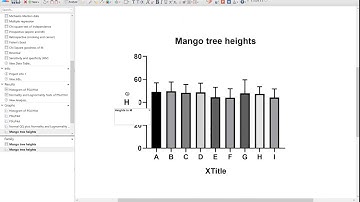 M29- Section 7: Graphpad Histo Normality