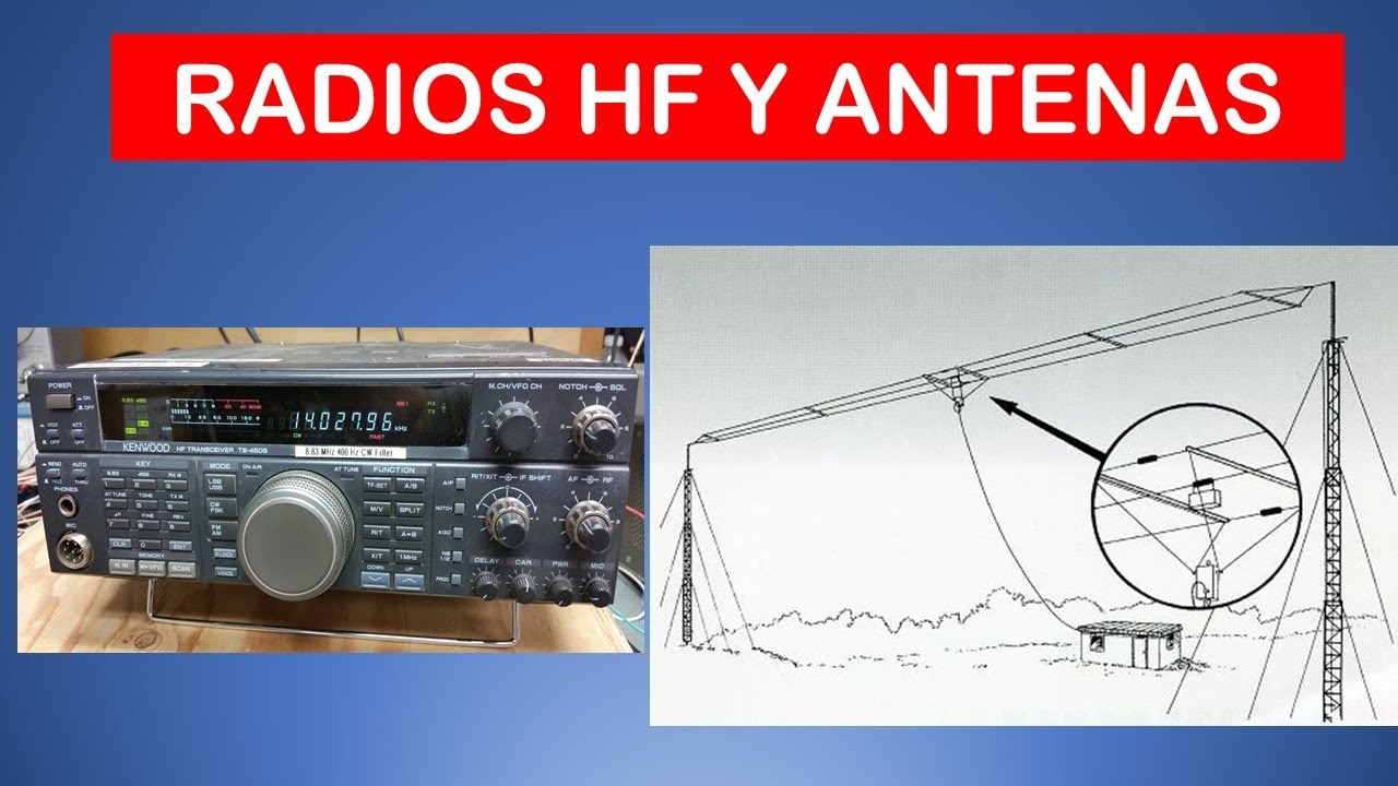 Emisoras radioaficionado multibanda HF/VHF/UHF