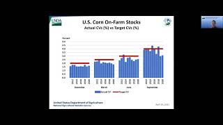 2021 Spring Data Users' Meeting: NASS Grain Stocks Program