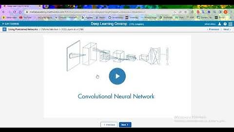 ORKUN AKKUŞ ,YAPAYZEKAÖdev, Matlab deep learning Onramp, 2. önceden eğitilmiş ağlar, preTrained CNNs
