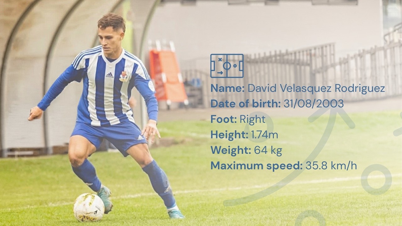 Highlights David Velasquez Rodriguez