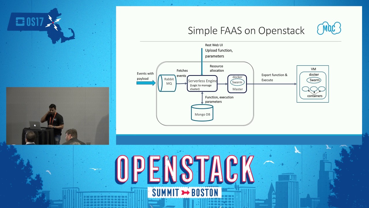 Serverless Performance With Containers Docker Swarm On Openstack Openstack Summit Videos