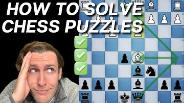 How I Got a 1000 Puzzle Rating on Chess.com