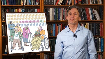 Deferred Income Annuities