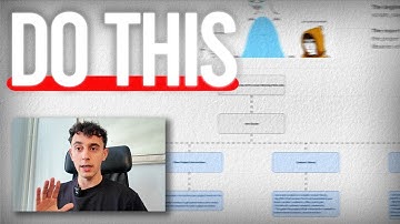 How to Make Winning Video Ads on Facebook (Using AI)