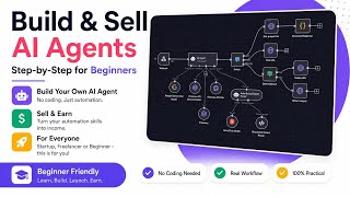 N8N  AI Agents Tutorial for Beginners | Build Your Startup ( No Code ) 