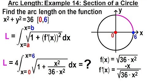 Calculus 2: Ch 18 Arc Length (of Curves) (18 of 18) Example 14 Section of a Circle