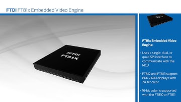 New at Mouser – FTDI FT81x Embedded Video Engine
