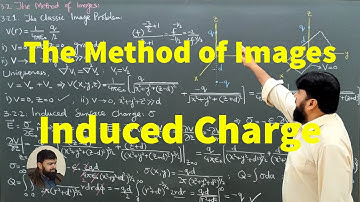 L25.2 The method of images - induced charge