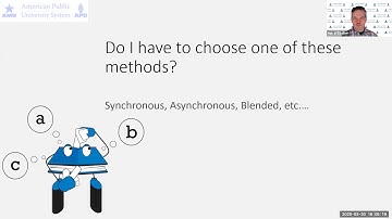 Synchronous vs  Asynchronous Teaching