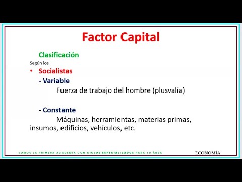 S3 Economía - Factores productivos (Ciclo Actual 2026 I)