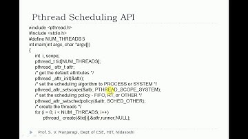 Operating System-18CS43-Process Scheduling PART 2-Prof. S V Manjaragi, Dept of CSE, HIT, Nidasoshi