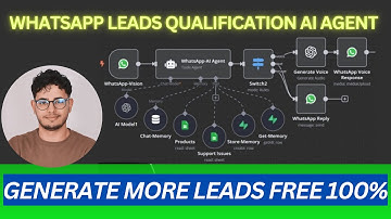 Automate WhatsApp Lead Qualification with n8n + Google Sheets (No Paid API Needed!)