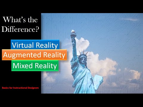 Difference between Virtual, Augmented, and Mixed Reality