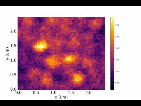 Real-time microscopic video showing OLED hotspots