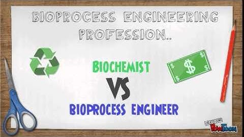 Introduction to Bioprocess Engineering