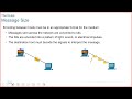 CCNA: Lec 2 part 1