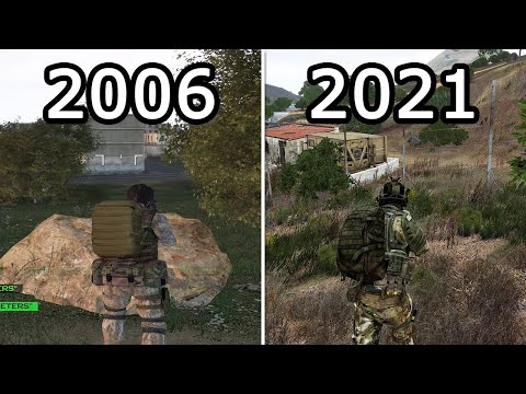 Evolution of ARMA (2006-2021)