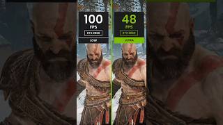 God Of War Vs Rtx 2060 Graphics Performance Test