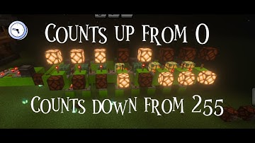 8-bit Binary Counter, my beloved