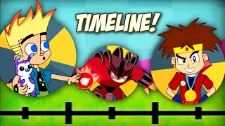 The EVOLUTION of Tiny'Mon Explained – Johnny Test