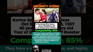 Korina Sanchez Mar Roxas